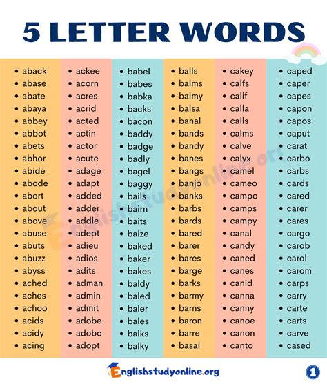 5 letter words with aie in them|260+ 5 Letter Words with AIE in them (Any Positions)